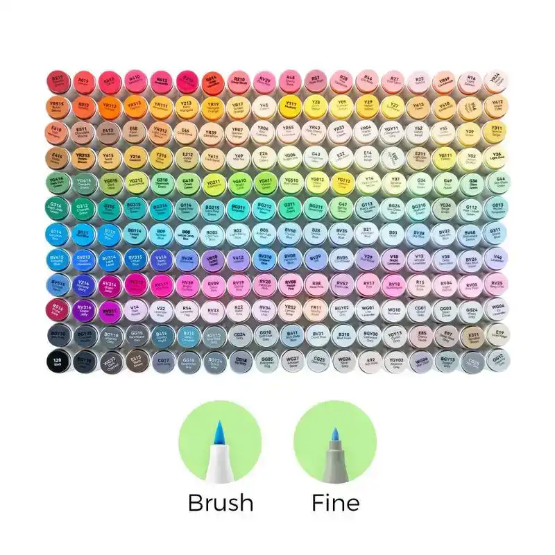 Ohuhu Honolulu B216 Colors Alcohol Markers Dual Tip Set