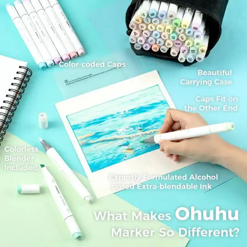 Ohuhu Honolulu B48 Pastel Sweetness Colors Alcohol Markers Dual Tip Set